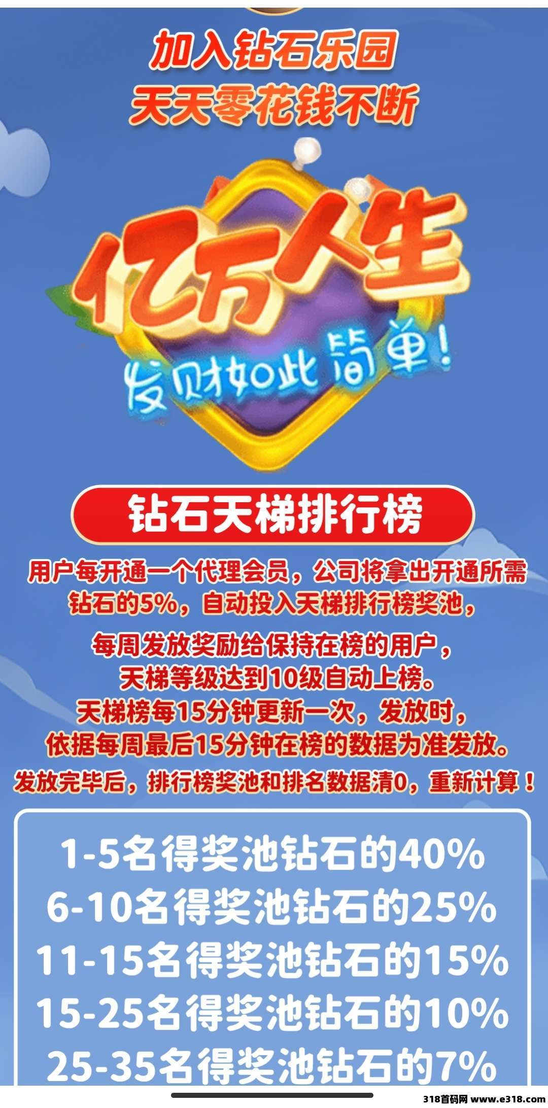 钻石乐园零撸项目，一起来赚米