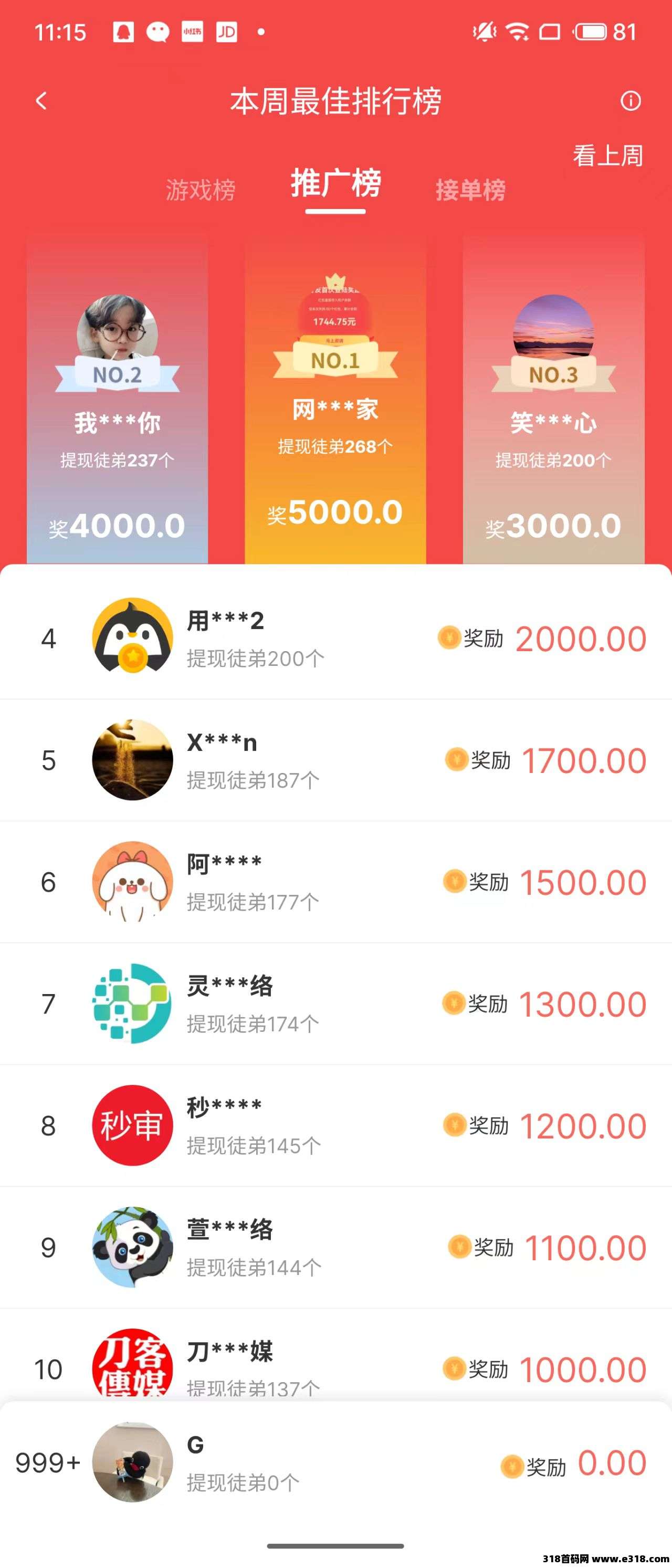 还在用那些小平台推广放单吗，五年老平台企鹅互助稳定且放心