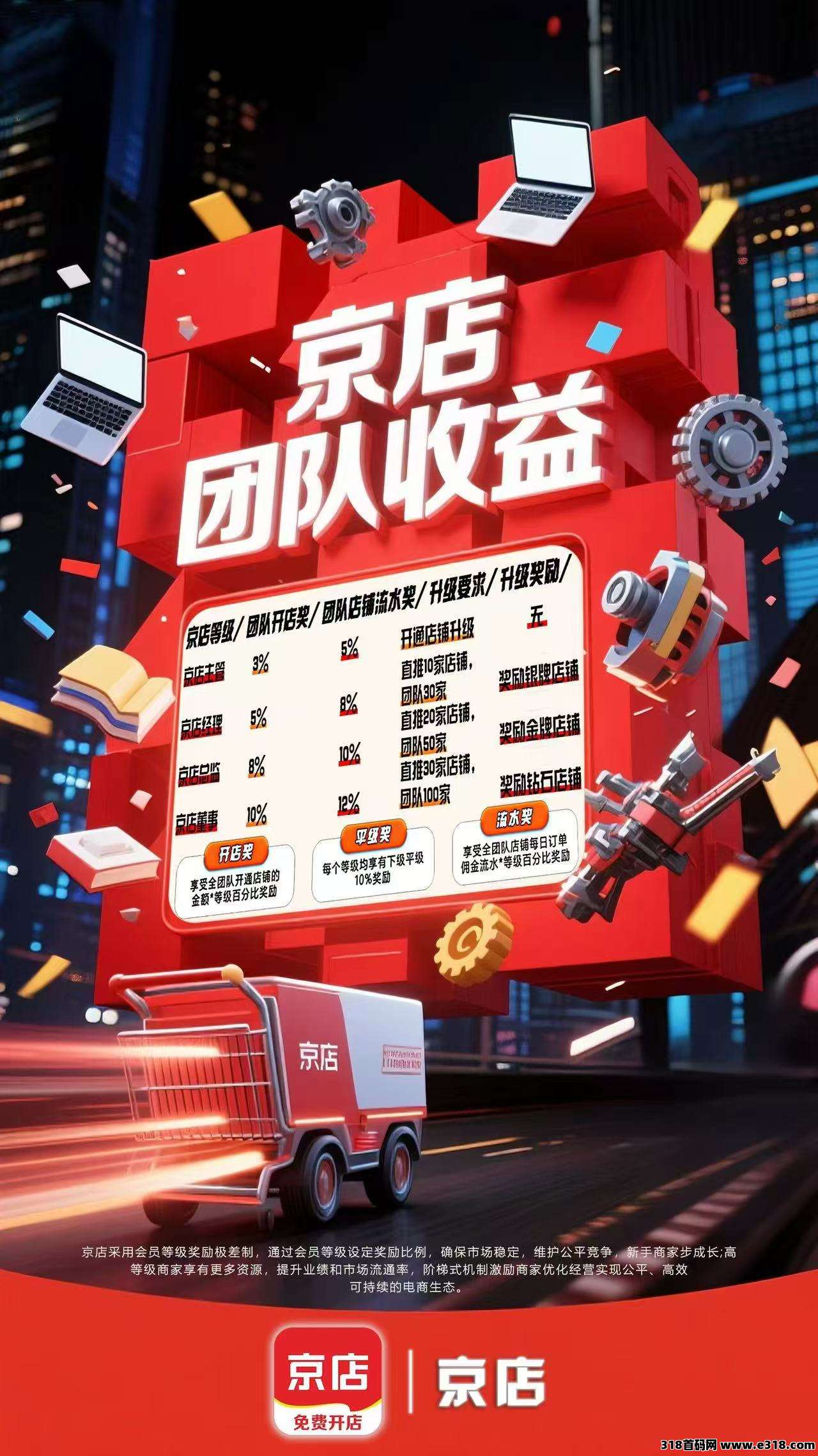 刚出：京店项目，临期仓模式，可以0撸开通店铺也有佣金，限时开通
