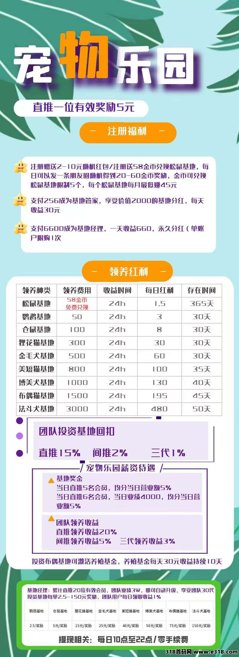 首码《宠物乐园》注册送现金红包，零撸任务玩法，即将上线，全网对接