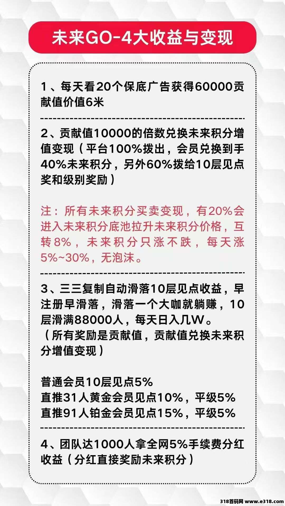 未来go不养机赚积分天天增值，全网对接团队长！
