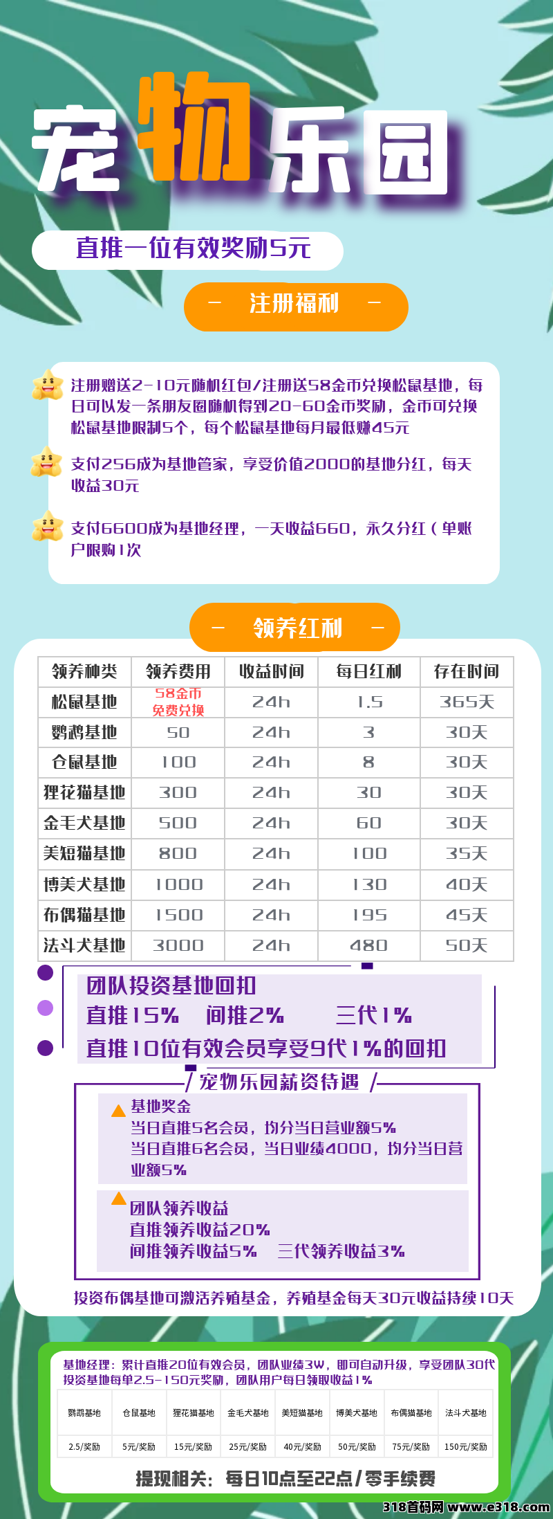 宠物乐园，全新首码注册，对接全网，扶持拉满