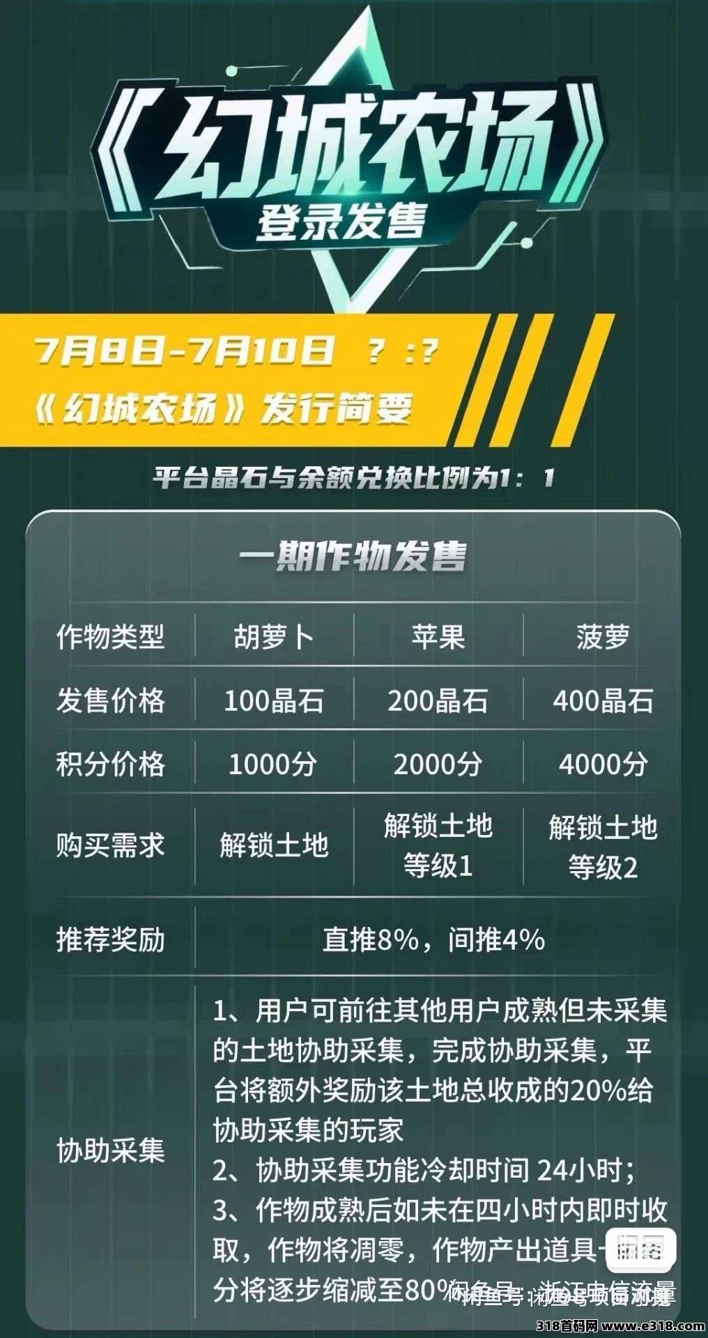 幻城宇宙目前正在预热，和未来云启一样慢涨模式