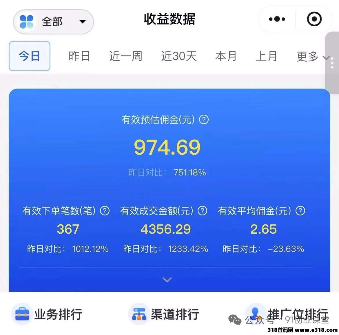 美团神券年卡推广项目，免费分享给大家！