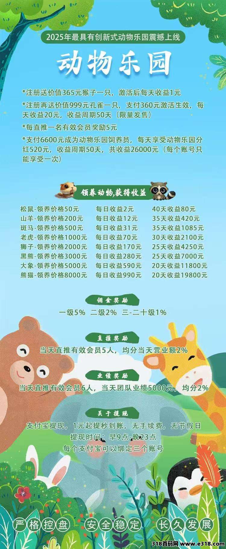 动物乐园，预热后天上线，对接第一批吃肉，有兴趣提前出码还有扶持拉满