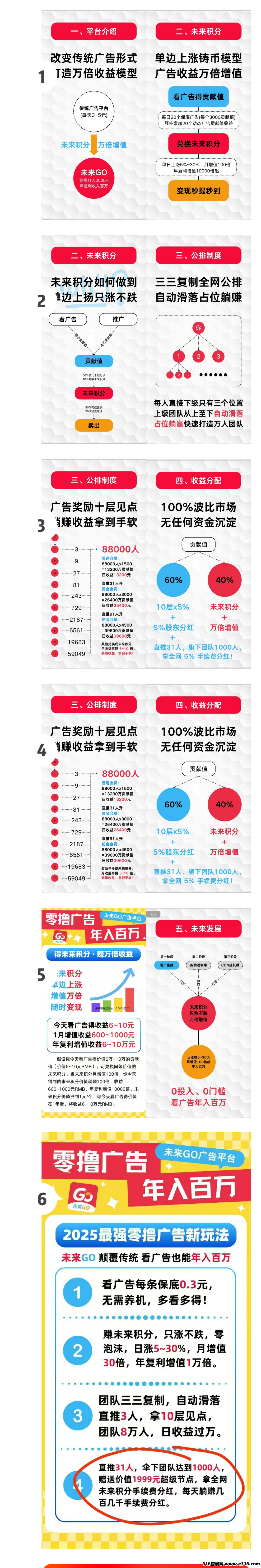 未来go，看广告不养机，做团队躺赚