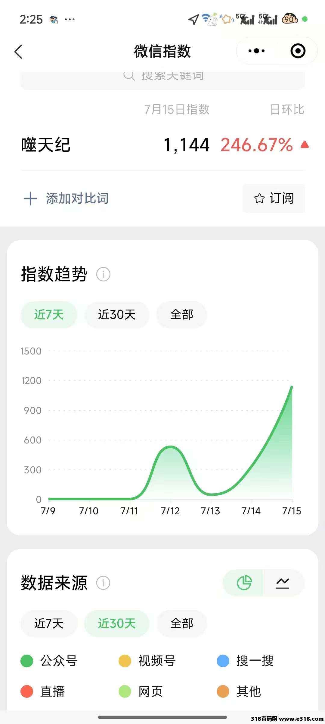 噬天纪下半年最稳项目，首码招募中！