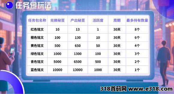 首码秘乐2.0国际版
