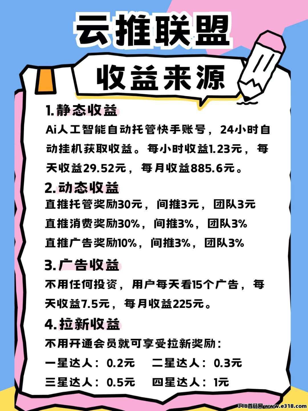 图片[4]-云推联盟靠谱吗？抖音自动托管挂机项目-亿多多首码网