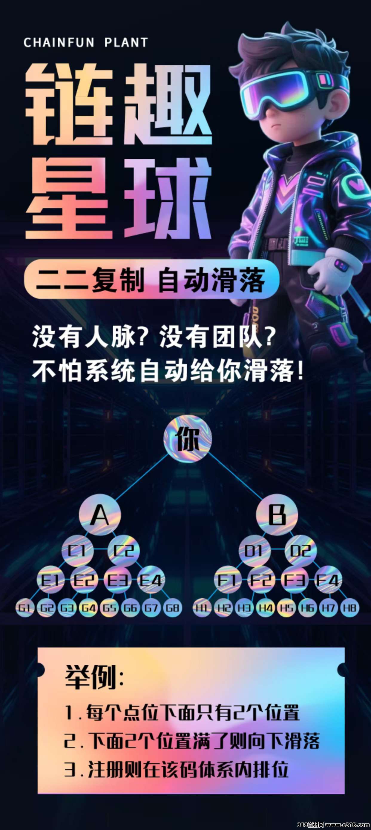 链趣星球扶持（卡牌卷轴+搬砖）矿海寻金二台，预热对接中