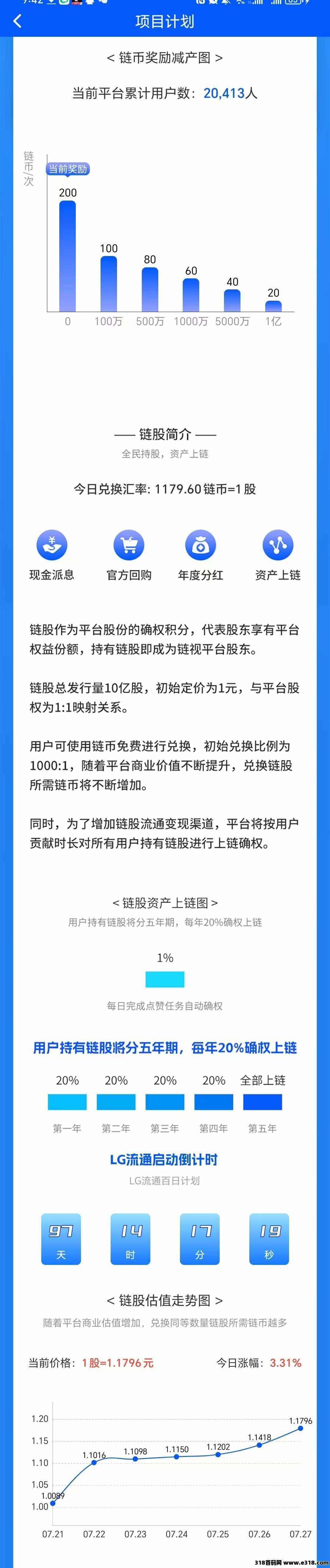 链视零撸，享视模式