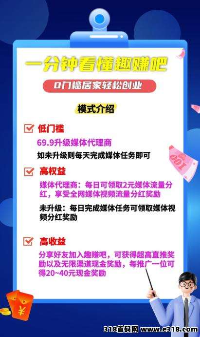 趣赚吧，宝妈上班族人人可做，即将火爆上线招募首批团队长