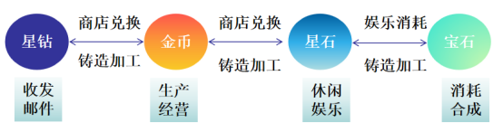 继熊猫大亨之后，又一爆款熊猫主题热游即将发布，熊猫工厂，震撼登场！
