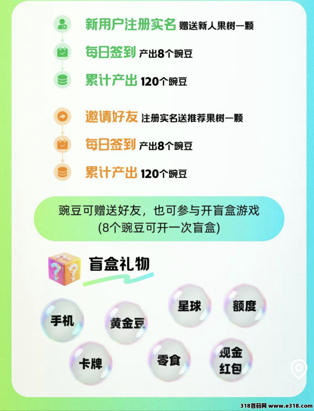 心会首码来袭，注册实名每天变现！扶持到位