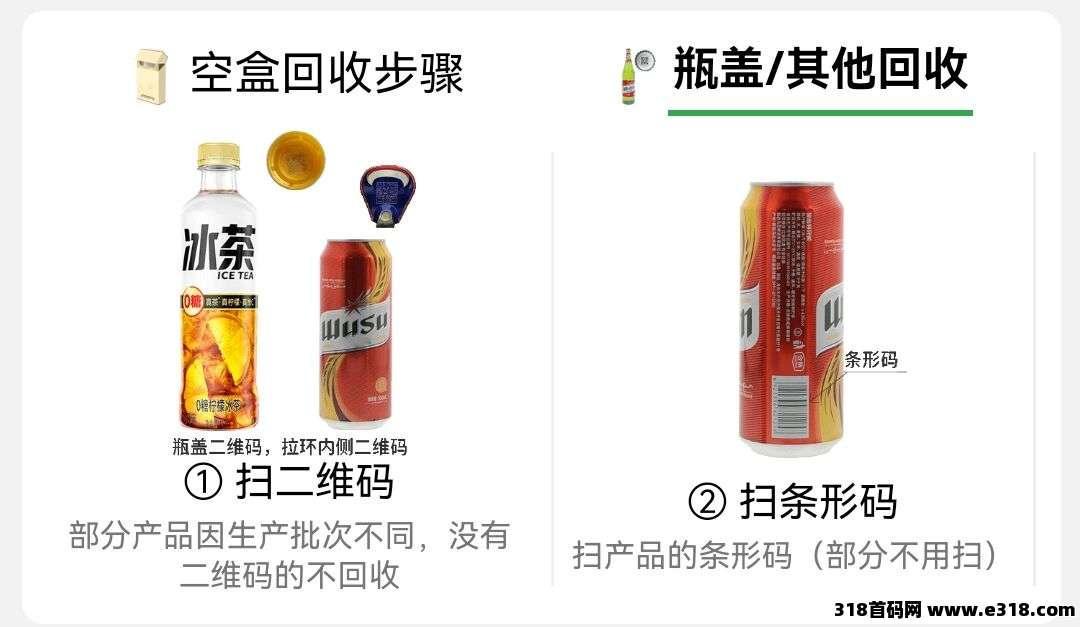 瓶盖回收，无脑赚
