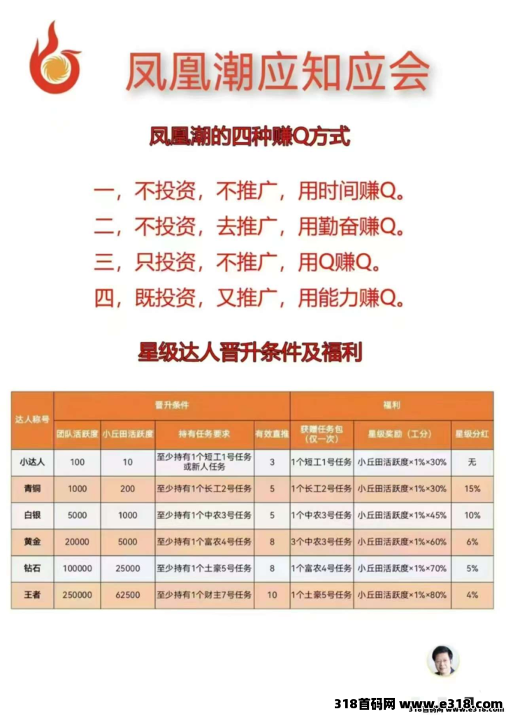 【躺赚风口】零门槛上车凤凰潮，坚持打卡，收益持续高