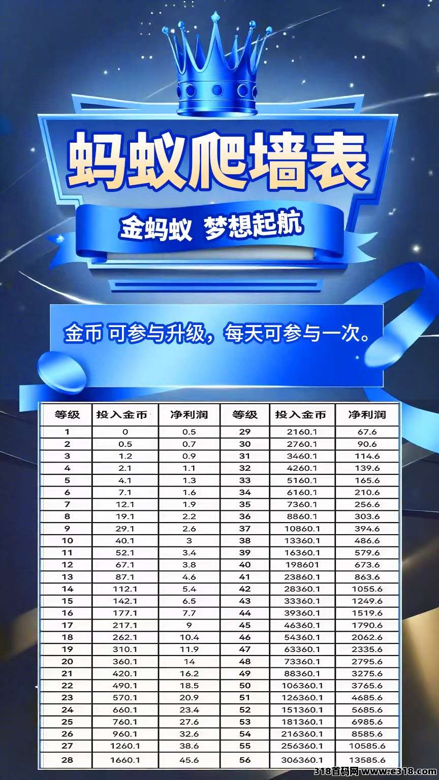 蚂蚁优选新出0撸爬墙，对接团队