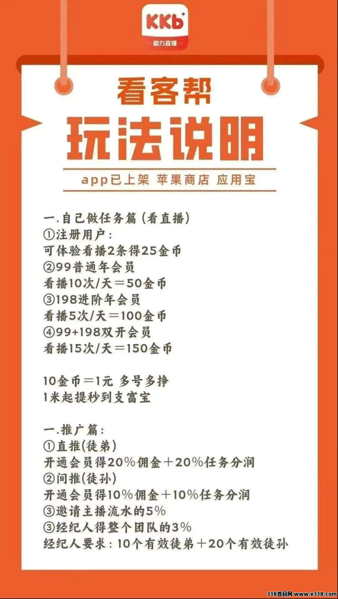 2025年黑马项目【看客帮app】看直播赚钱，每天10分钟收益高，推广无上限，扶持拉满，靠谱上级！