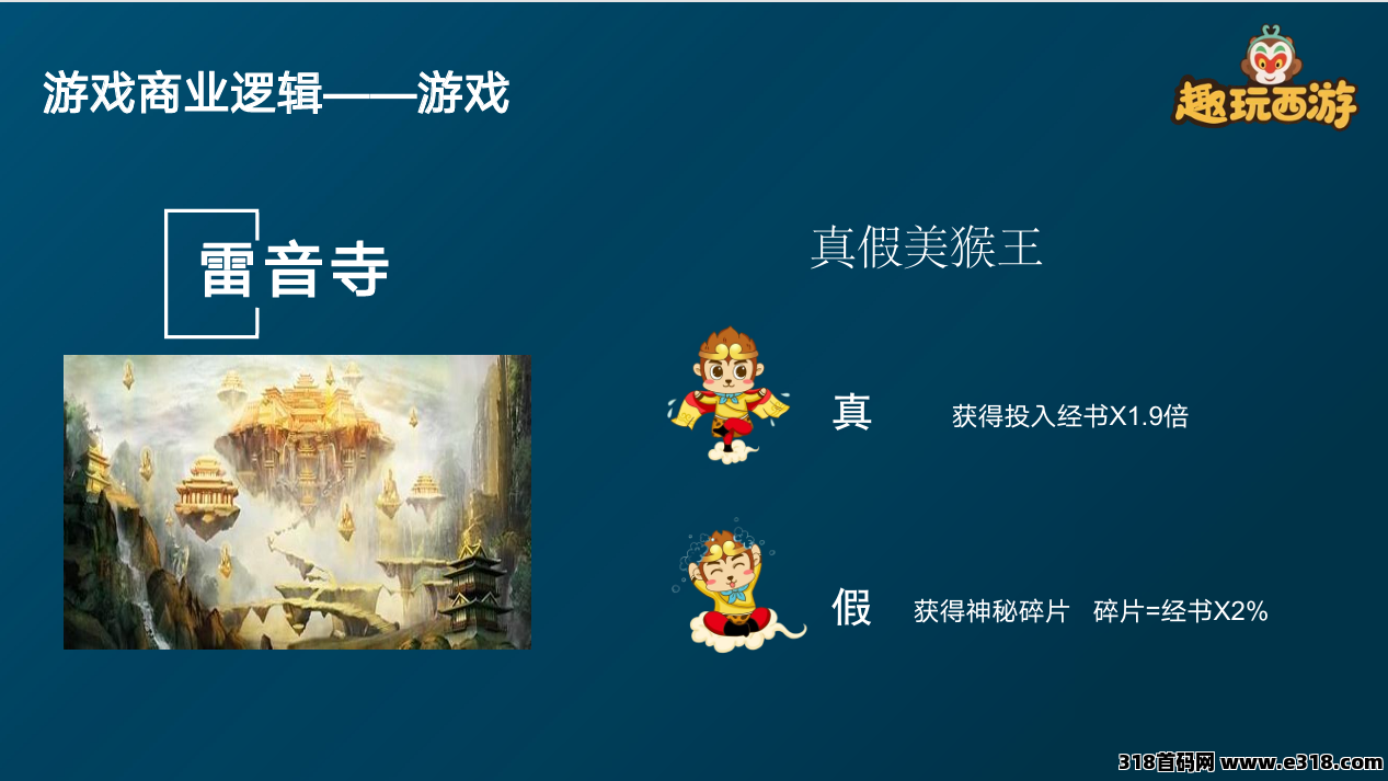 趣玩西游，每天挂机打金，收益高