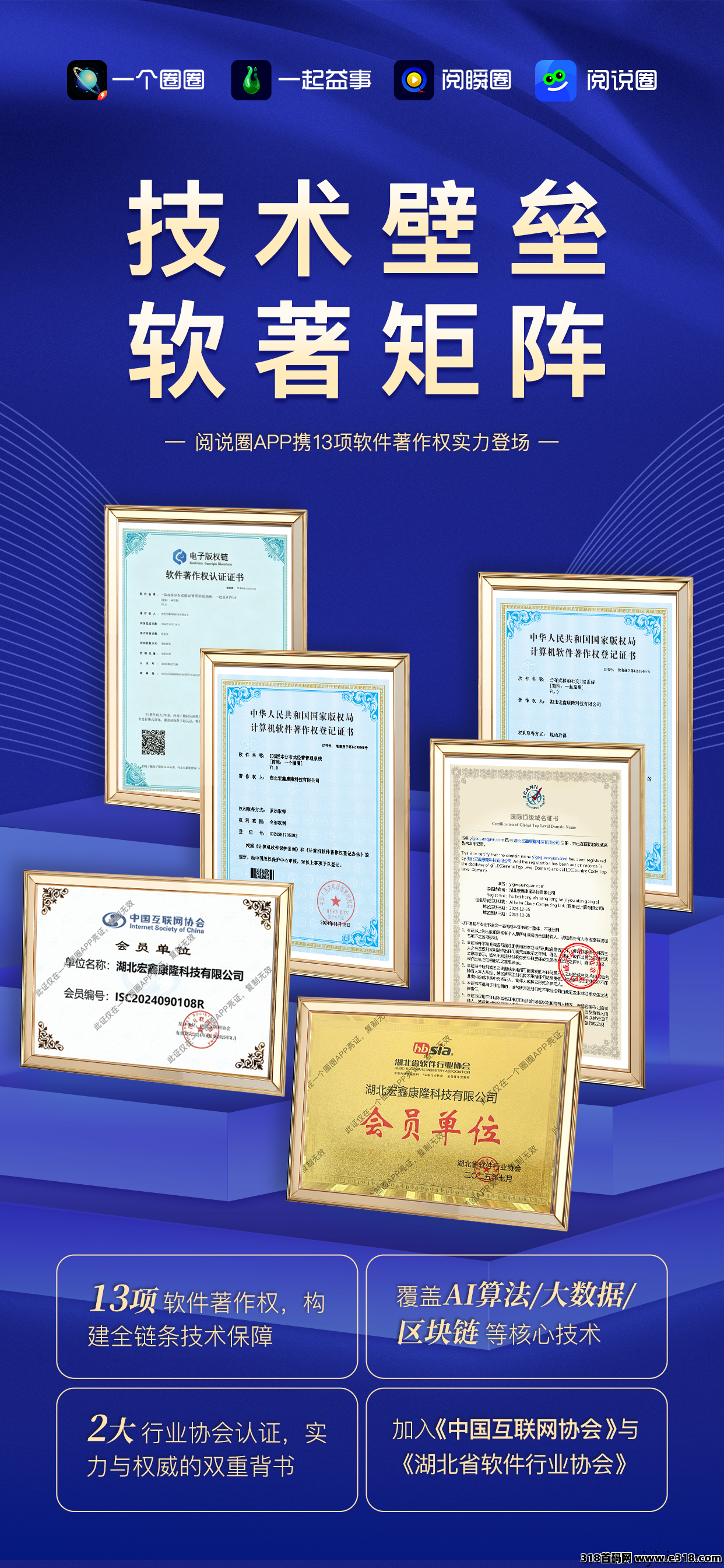 （一个圈圈独立APP）即将上线首码各平台招募团队长-首码项目网