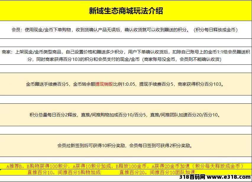 新域生太商城，大量收积分