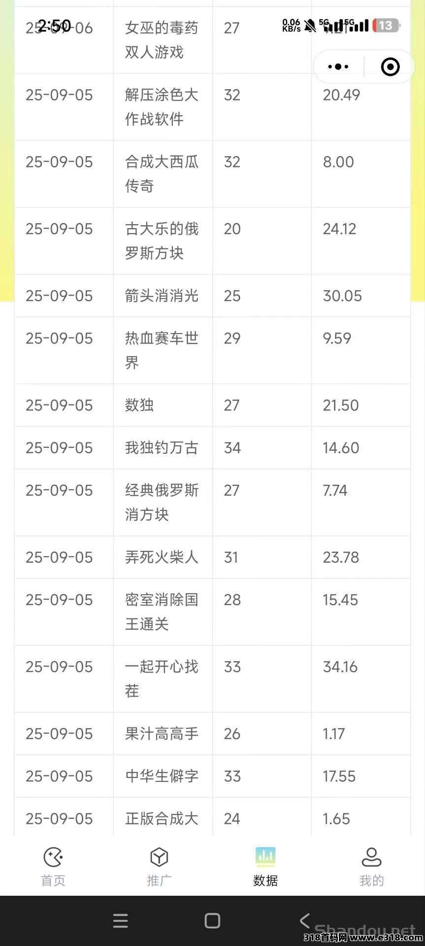 趣玩首码，零撸全新微信小游戏直玩不用下载， 1米提现秒到帐