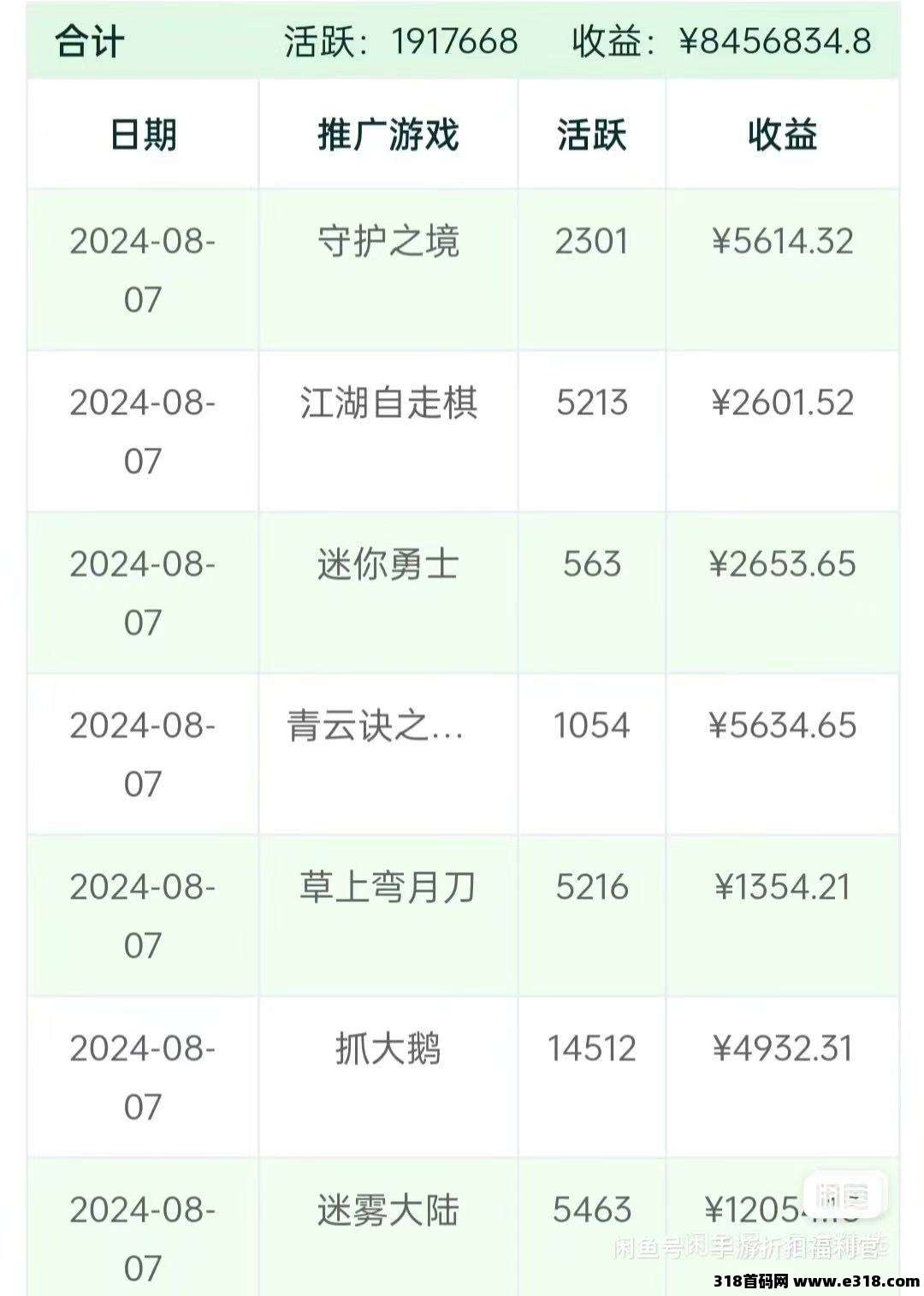 月荔双佣来袭！看广告单机赚米