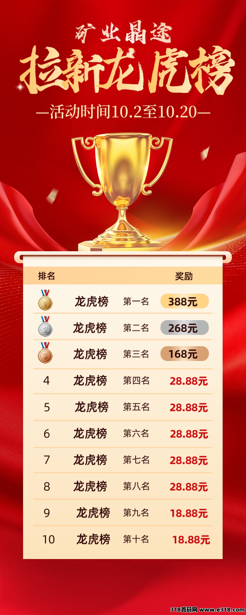 矿业晶途喊你，拉新门槛低到离谱，蚂蚱虽小也是肉