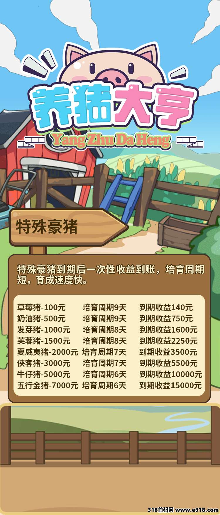 养猪大亨，预热首码后天上线，长久稳定项目，招商中对接提前出码还有扶持拉满