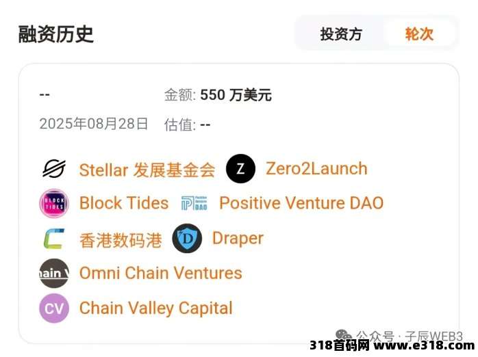 Metafyed全球启动!八大顶级机构资本参与种子轮融资!扶持置顶!