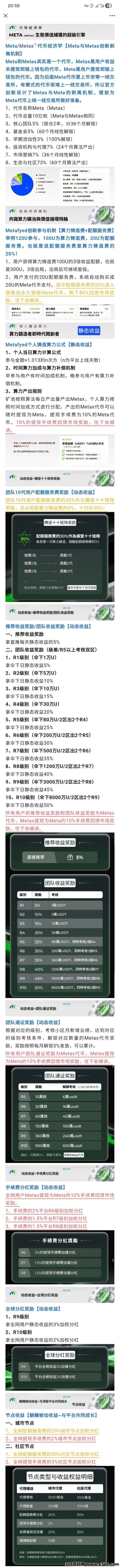 Metafyed全球启动!八大顶级机构资本参与种子轮融资!扶持置顶!