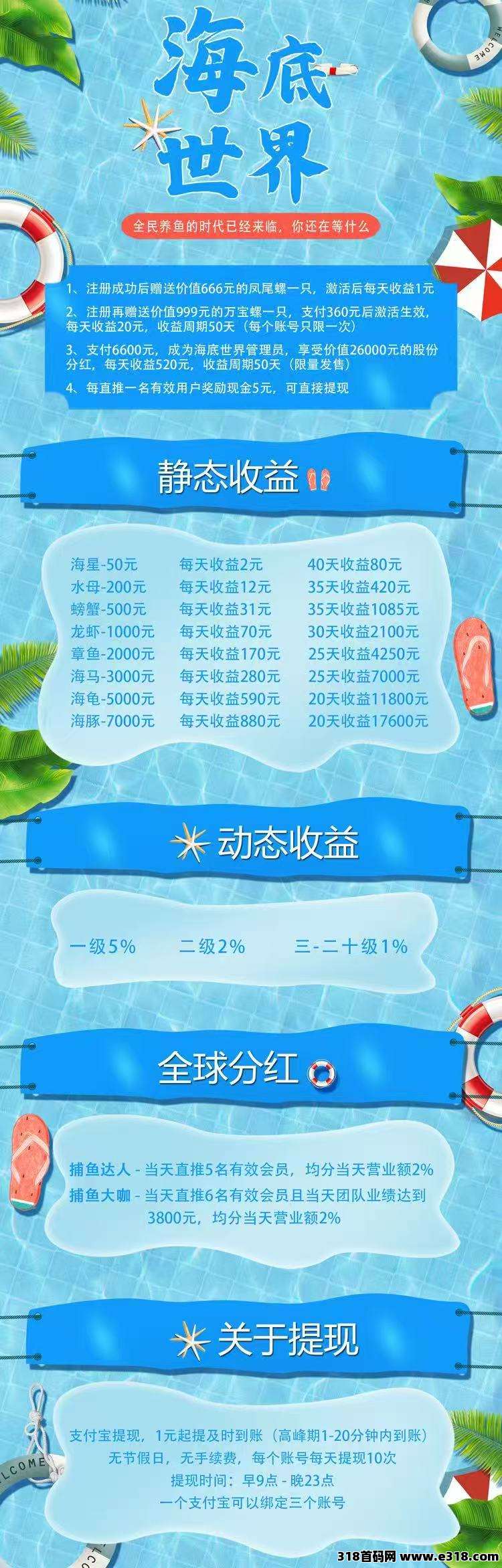 海底世界，预热后天上线，提现秒到账无手续费