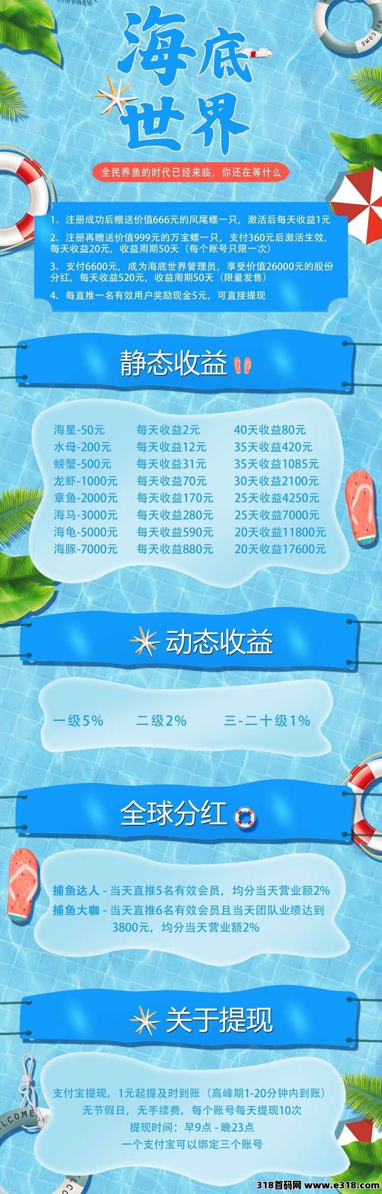 海底世界首码刚出,注册送凤尾螺一只,提现秒到 海底世界首码刚出,注册送凤尾螺一只,提现秒到