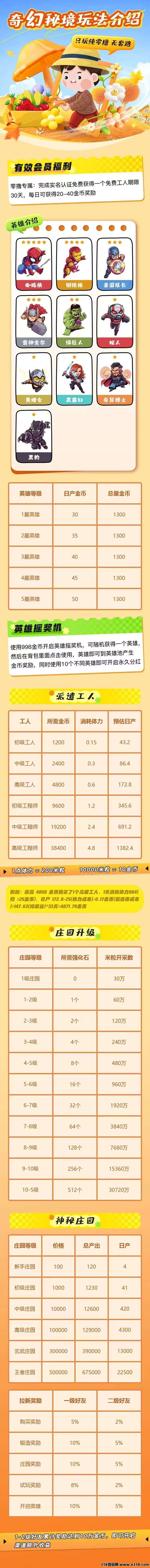 奇幻庄园零撸,扶持顶 奇幻庄园零撸,扶持顶