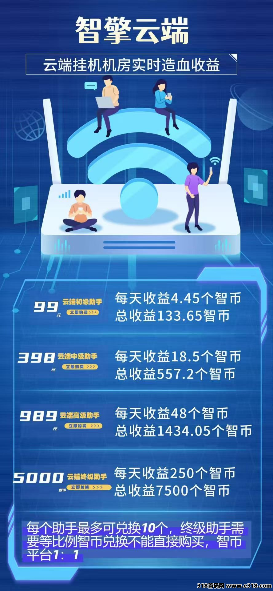 智擎云端可根据设定程序，在云端自动刷广告