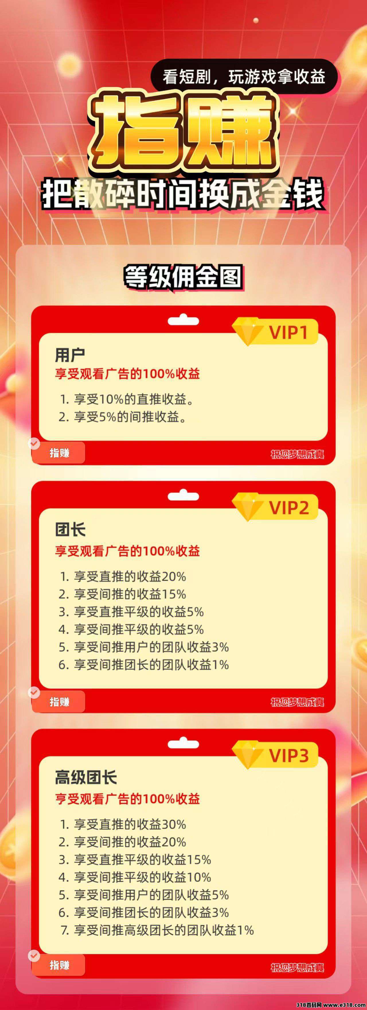 指赚，零撸保底收益高，短剧看广告，放水中