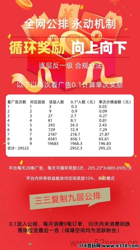别犹豫!新项目预热开招 999 位分公司,公排占位享顶级分佣,官方通道已开启!-汇一线首码网