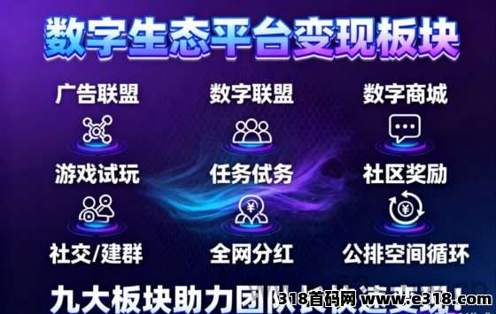 图片[3]-别犹豫！新项目预热开招 999 位分公/司，公排占位享天花板级别分佣，管方通道已开启！-汇一线首码网