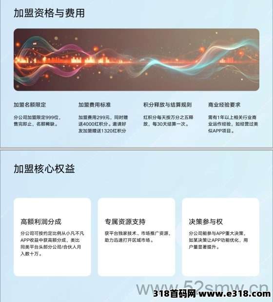 图片[7]-别犹豫！新项目预热开招 999 位分公/司，公排占位享天花板级别分佣，管方通道已开启！-汇一线首码网