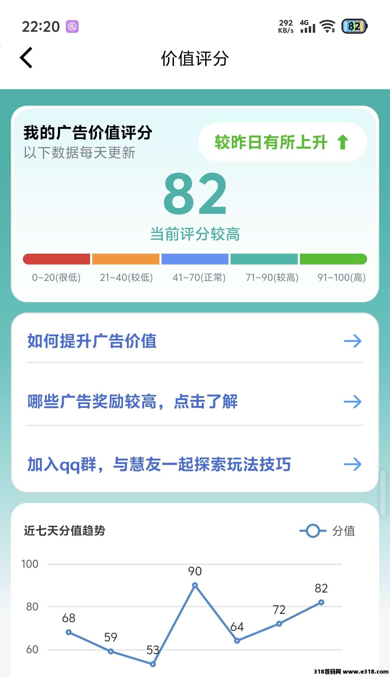 慧看看（可查设备权重）