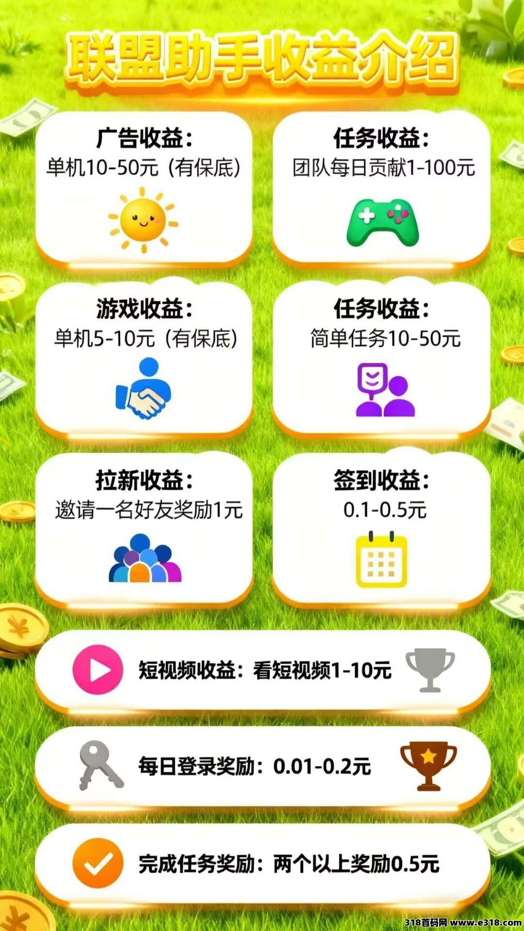 联盟助手，零撸广告赚，保底收益高，放水中，团队长模式已开启上线放水