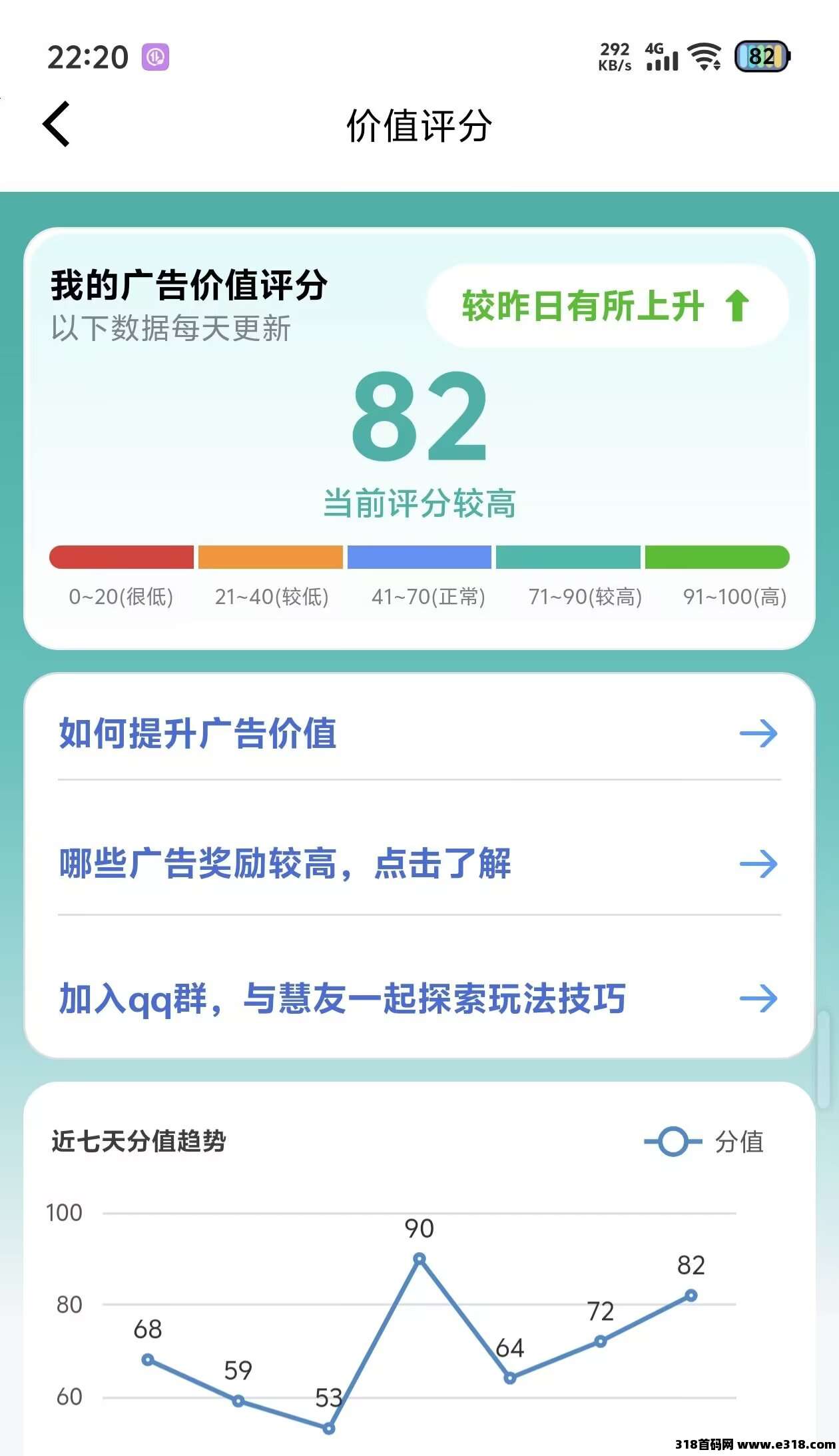 慧看看（可查设备权重）