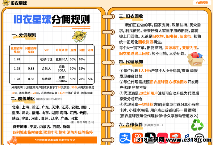 旧衣星球零门槛回收项目：轻松赚米、绿色环保、推广收溢解析！