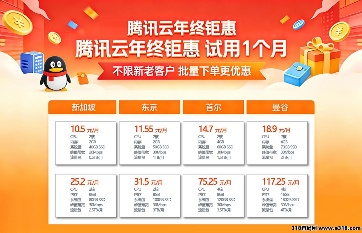 腾讯云轻量解决量化，打金，等行业高成本投入，渠道合作日收益100-10000+，让业务跑的比想法快~