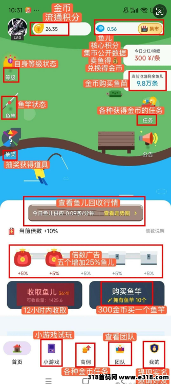 零撸新风口！鱼塘APP每天5个广告，红包直接提，还有**锦鲤躺赚广告奖池！