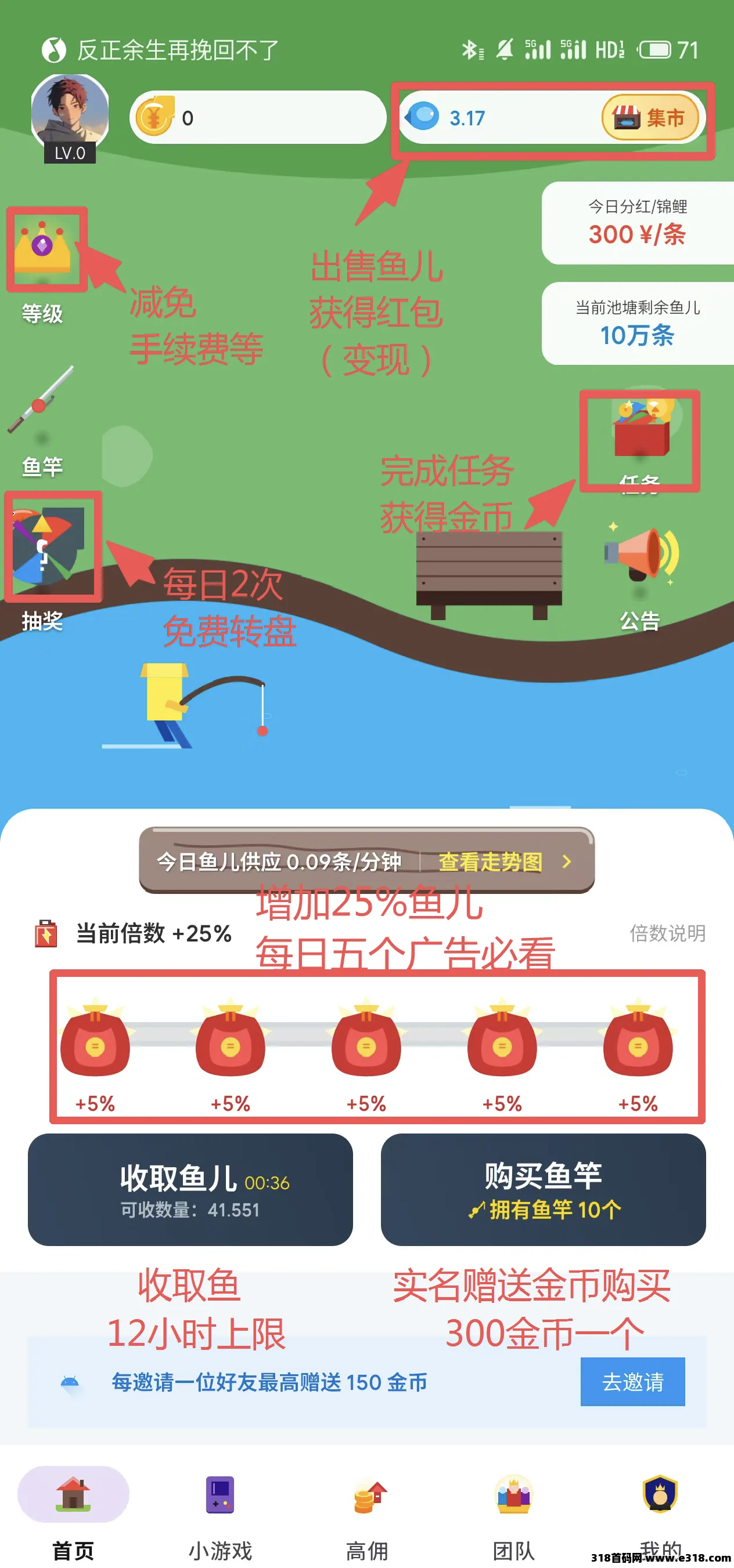 【鱼塘】纯零撸玩法！实测五个广告