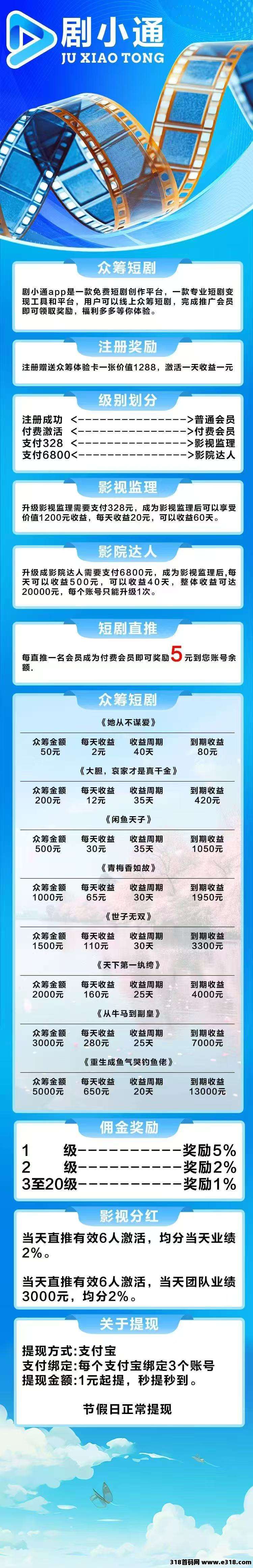 剧小通，真的不错，玩了几天，提现秒到账，非常稳定值得推荐