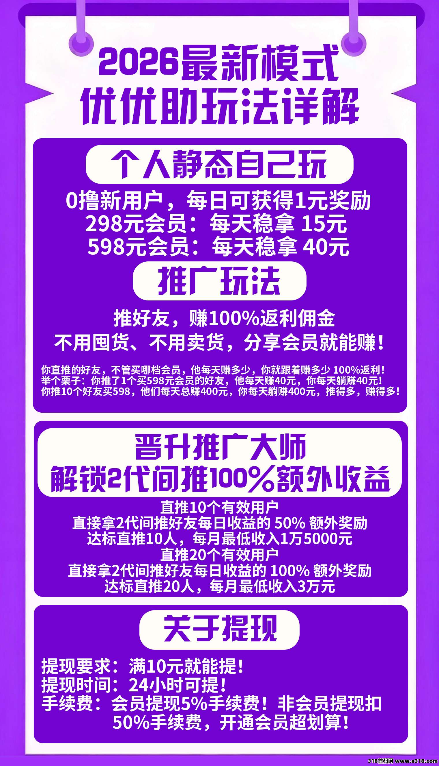 优优助官方直招团队长，提现秒到，最快当天回本
