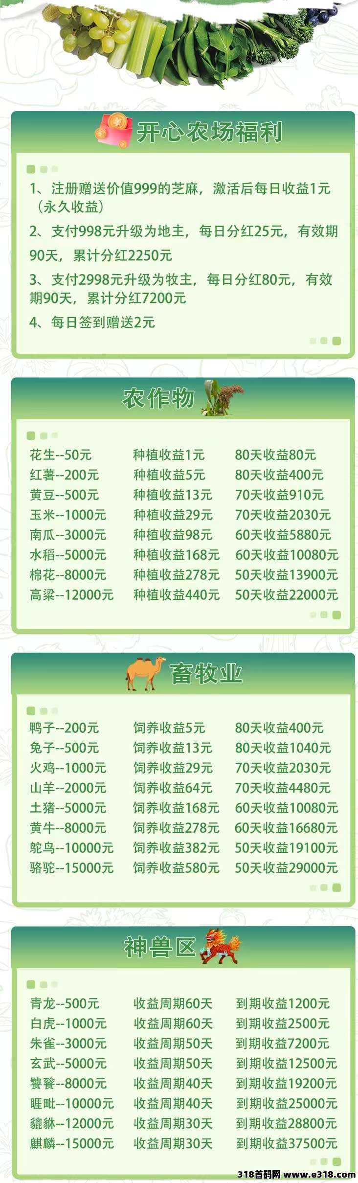 首码内测【开心农场】注册就送芝麻，0撸团队裂变收益