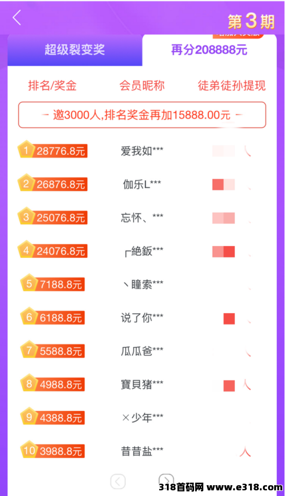 【答题/问卷/玩游戏】2026年掘金利器，可零撸可做团长，日入上千不是梦！！